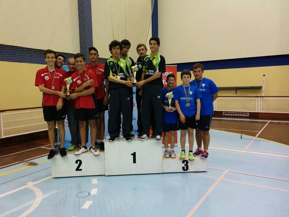 Juniores Campeões da Madeira